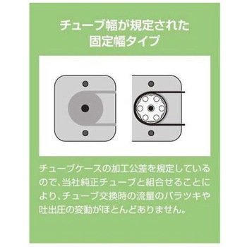 定量送液ポンプ MPシリーズ 東京理化器械