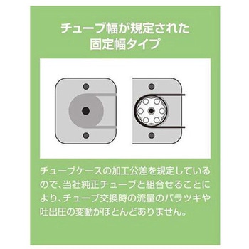 定量送液ポンプ MP-3000シリーズ 東京理化器械
