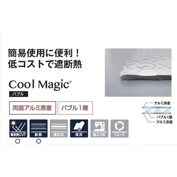 超遮断熱 クールマジック シャインバブル 厚さ4mm CM-VBVシリーズ サンユー印刷