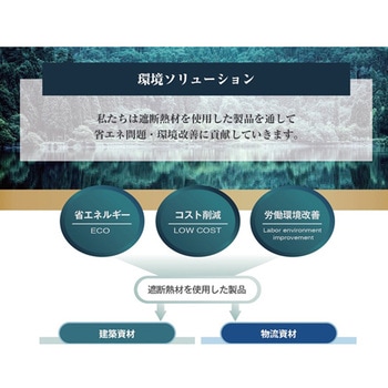 超遮断熱 クールマジック シャインバブル 厚さ4mm CM-VBVシリーズ サンユー印刷