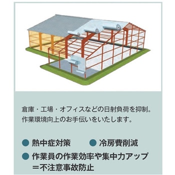 超遮断熱 クールマジック シャインバブル 厚さ4mm CM-VBVシリーズ サンユー印刷