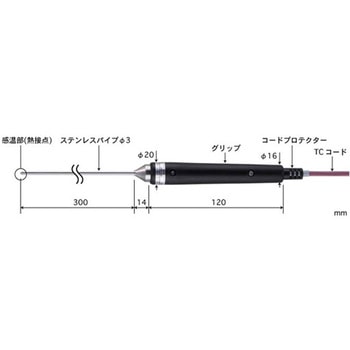 高精度 半固形物・液体一般用温度センサ BSMシリーズ 安立計器