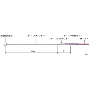 高精度 半固形物・液体一般用温度センサ BSMシリーズ 安立計器