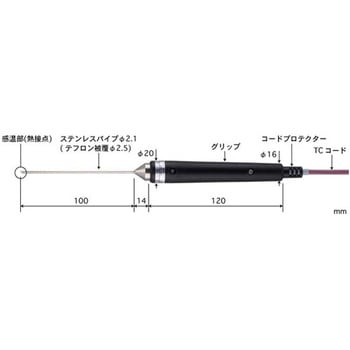 高精度 半固形物・液体一般用温度センサ BSMシリーズ 安立計器