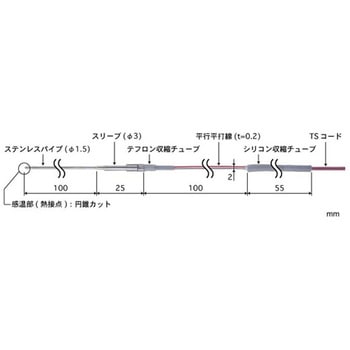 高精度 低温用温度センサ BUMシリーズ 安立計器