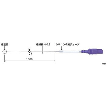 高精度 被覆極細温度センサ SFMシリーズ 安立計器