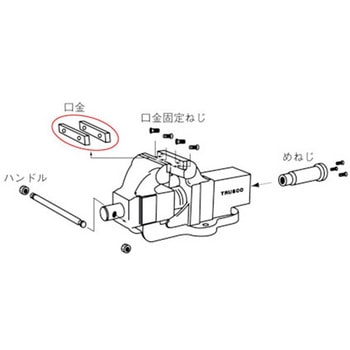 中型ボール盤用ベタバイスTBV用 口金・固定ねじセット TRUSCO