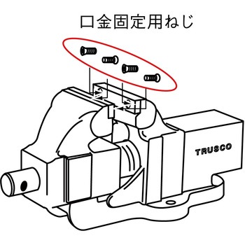 回転台付アンビルバイスVRS/SLV用 口金・固定ねじセット TRUSCO