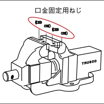 中型ボール盤用ベタバイスTBV用 口金・固定ねじセット TRUSCO