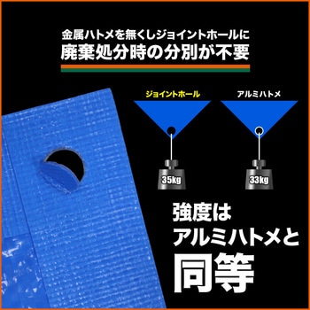 エコ再生ブルーシート #2500 TRUSCO