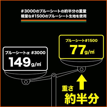 ミニブルーシートロール TRUSCO