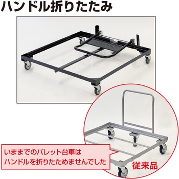 パレット台車 TRUSCO