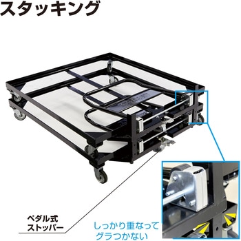 パレット台車 TRUSCO