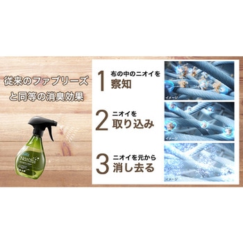 【大容量】ファブリーズ ナチュリス 除菌消臭スプレー 布用 業務用 詰替え ファブリーズ