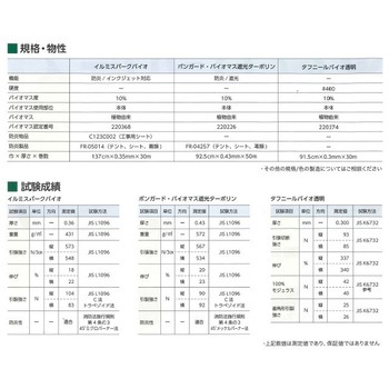 ボンガード・バイオマス遮光ターポリン ZTP22431FLS Bio イノベックス