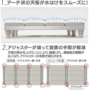 オーダー】フォーアクセスすのこ 特注寸法対応 1台 矢崎化工 【通販