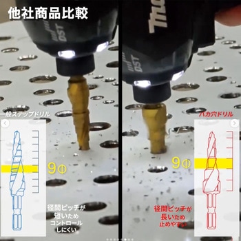 痛快!バカ穴ドリル カワシマ盛工