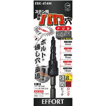 ステン用 痛快!バカ穴ドリル カワシマ盛工