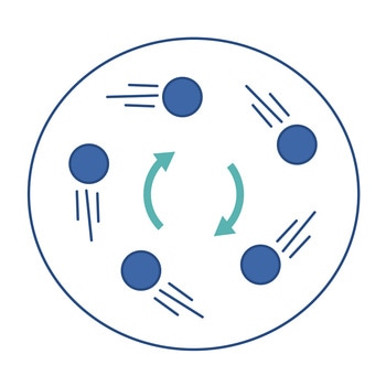 3D浮遊培養容器 CELL SPINPOD スターターキット Cell Spinpod