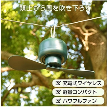 クリーンルームウェア γ線滅菌済 S-BDKMシリーズ - BioClean