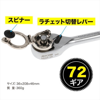 ラチェットレンチハンドル DENSAN(ジェフコム)