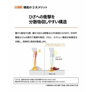メディカルウォーク WK L030 ブラック アサヒシューズ