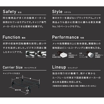 タフレック 10本脚業務用ルーフキャリア タフレック