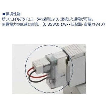 パイロット式5ポート弁 ベース配管 2位置シングル E形コネクタリード線 4GB□10Rシリーズ CKD