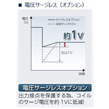 パイロット式5ポート弁 ベース配管 2位置シングル E形コネクタリード線 4GB□10Rシリーズ CKD