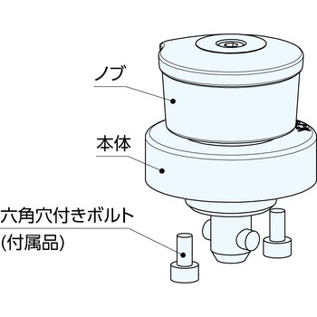 クイックターンクランプ(スタンダード) ナベヤ