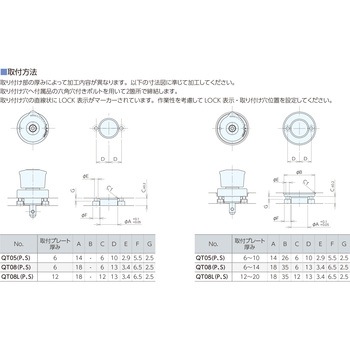 クイックターンクランプ(スタンダード) - ナベヤ