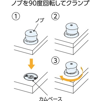 クイックターンクランプ(スタンダード) - ナベヤ