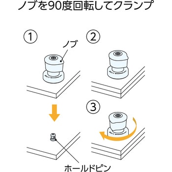 クイックターンクランプ(ピンホールド) - ナベヤ