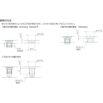 キャッチホール - ナベヤ