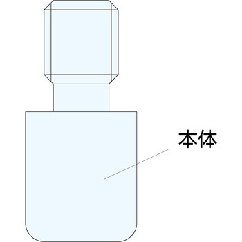マグピン ナベヤ