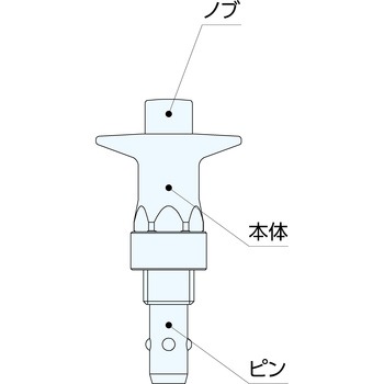 ホールファスナー プッシュホールド ノブタイプ ナベヤ