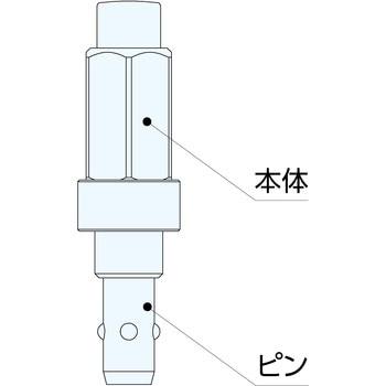 ホールファスナー プッシュホールド ストレートタイプ ナベヤ