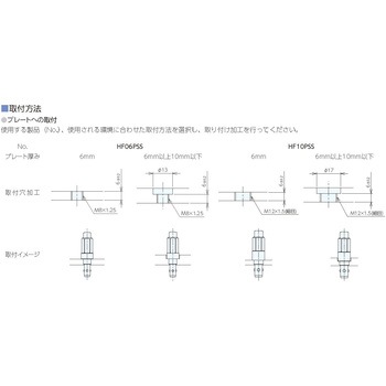 ホールファスナー プッシュホールド ストレートタイプ ナベヤ