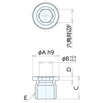 ホールファスナー プッシュホールド用ブッシュ ナベヤ