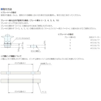 ホールファスナー ピンホールド ノブタイプ ナベヤ