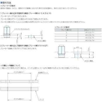 ホールファスナー ピンホールド ストレートタイプ ナベヤ