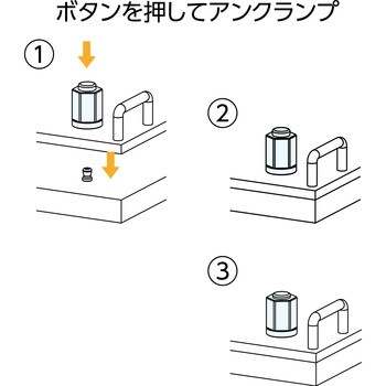 ホールファスナー ピンホールド ストレートタイプ ナベヤ