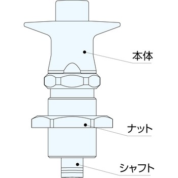 ホールファスナー ホールディングタイプ ナベヤ