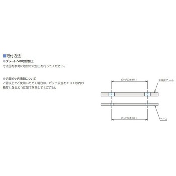 ホールファスナー /インサート用ロックピン ナベヤ