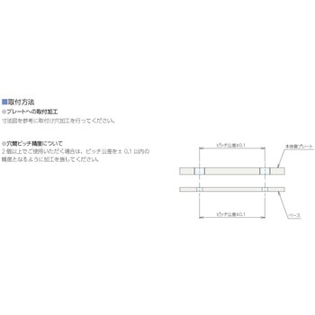 ホールファスナー /インサート用ロックピン ナベヤ