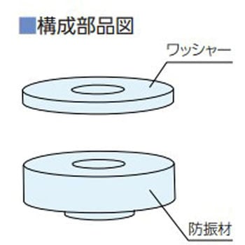 防振ワッシャー 発泡ポリウレタン ナベヤ