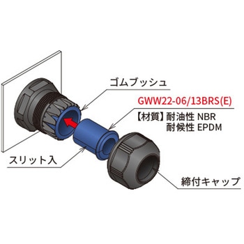 ゴムブッシュ耐油性スリット入 オーム電機