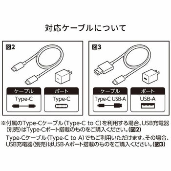 リチウムイオンバッテリー 10.8Vシリーズ 高枝ガーデントリマー ガーデンソー用 YAMAZEN(山善)