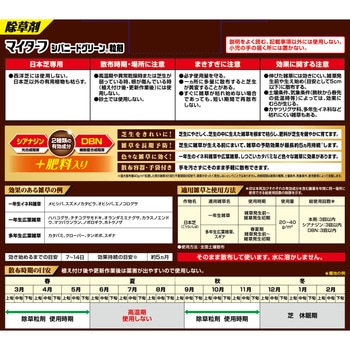 マイターフシバニードグリーン粒剤 KINCHO園芸(旧:住友化学園芸)