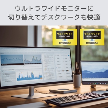 4K60Hz対応 HDMIパソコン切替器(4台用) ラトックシステム